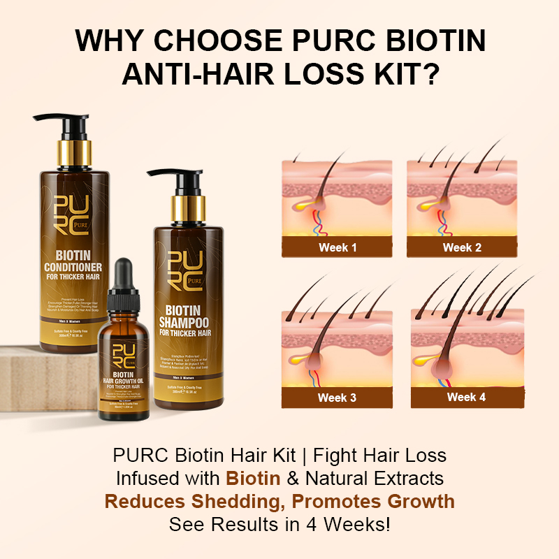 PURC Biotine Haargroei Olie Sh - Hair Care Vitamin recensie en prijs