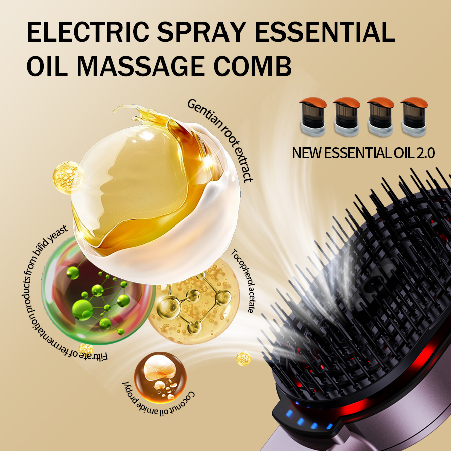 4-in-1 Massagekam Essentiële H - Hair Care Herbal recensie en prijs